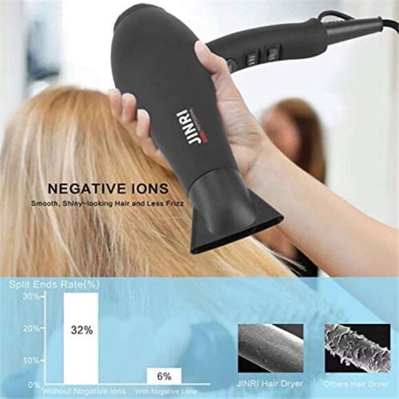 Infrared Hair Dryer, Professional Salon Negative Ionic Blow Dryers for Fast - Picture 2 of 7